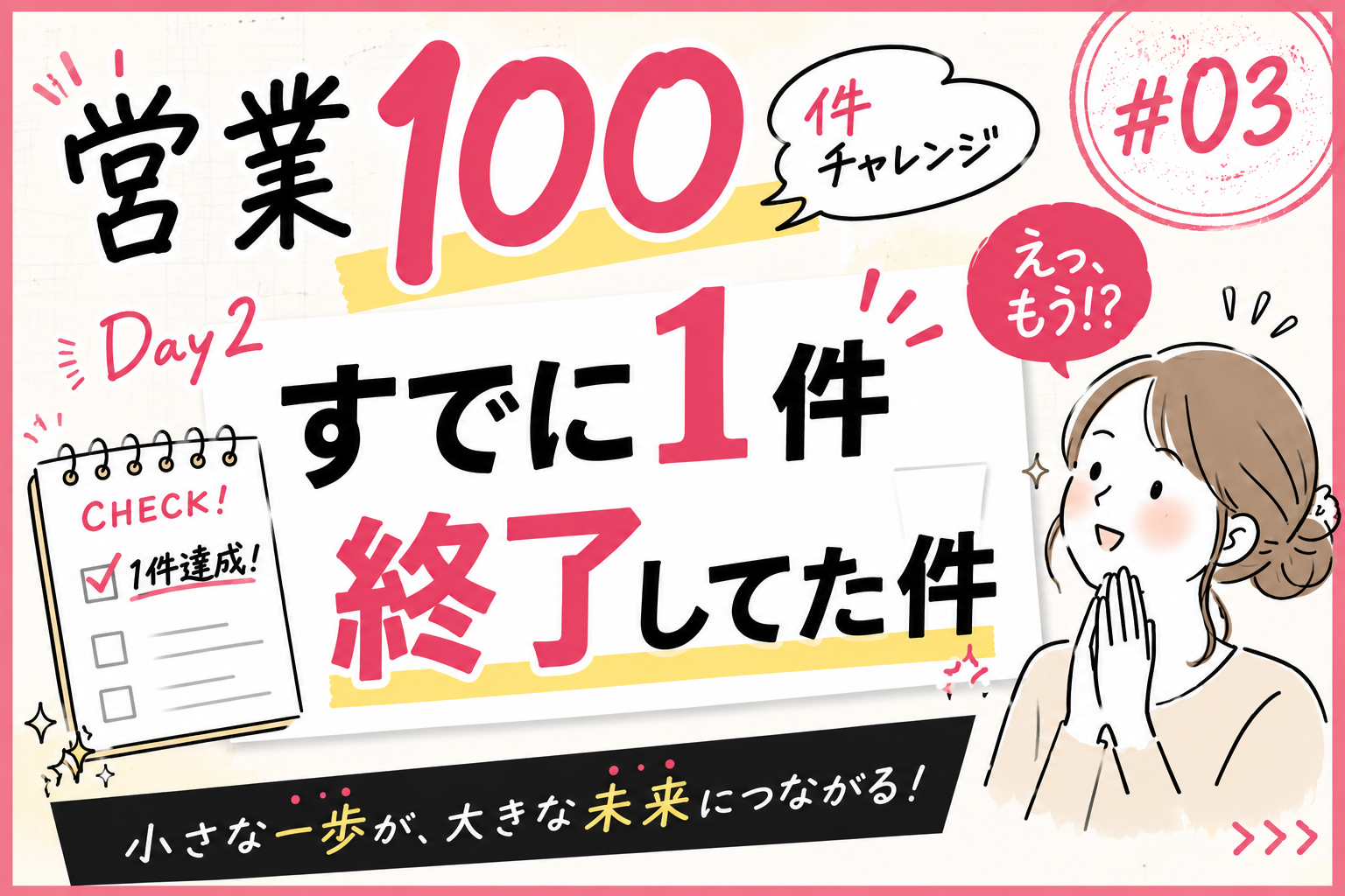 営業100件チャレンジ3日目。既存顧客への相談から新規契約が決まり、営業1件目を達成したことを紹介するアイキャッチ画像